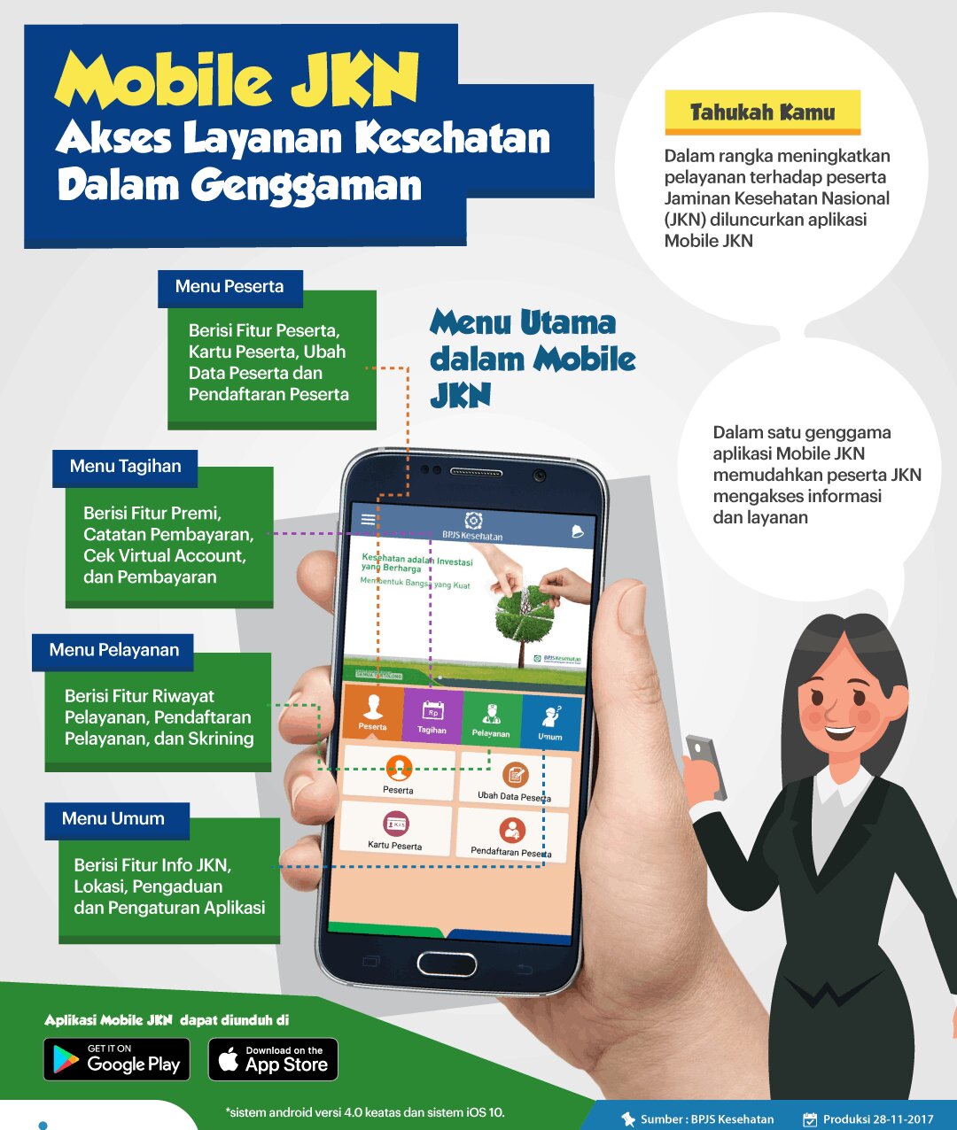 JKN Mobile